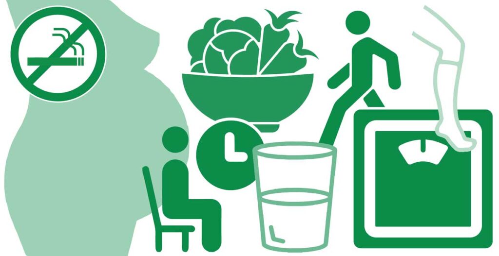 Eine Collage aus mehreren grünen Icons zum Thema Thrombose-Prophylaxe